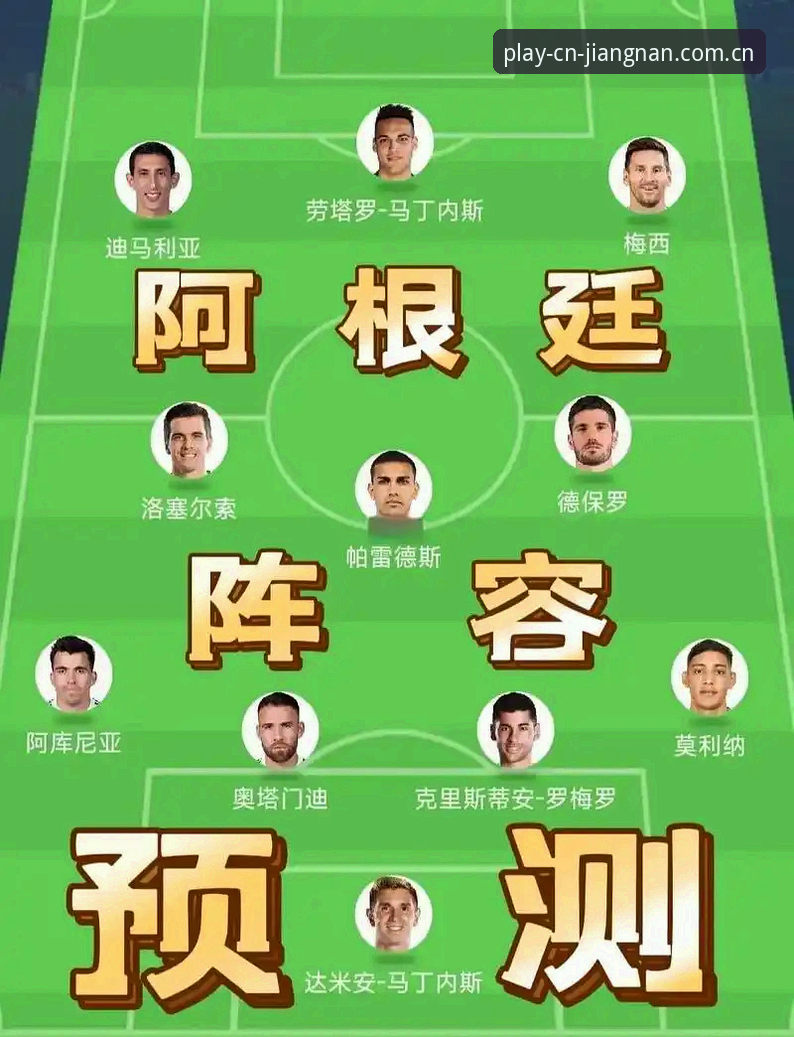 阿根廷2-0洪都拉斯：梅西缺阵引发新疑问，江南体育平台呈现完整数据对比