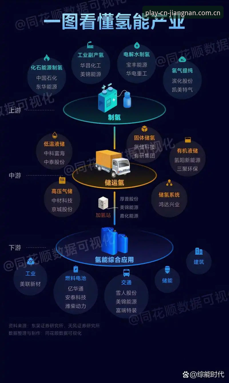 一张数据表如何看懂——官方中文节点篮球数据原理解读